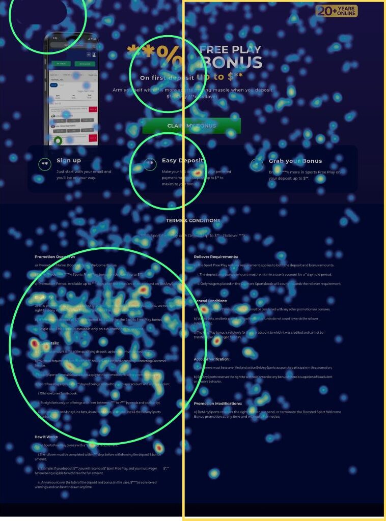 Diseño Web Orientado a Conversión